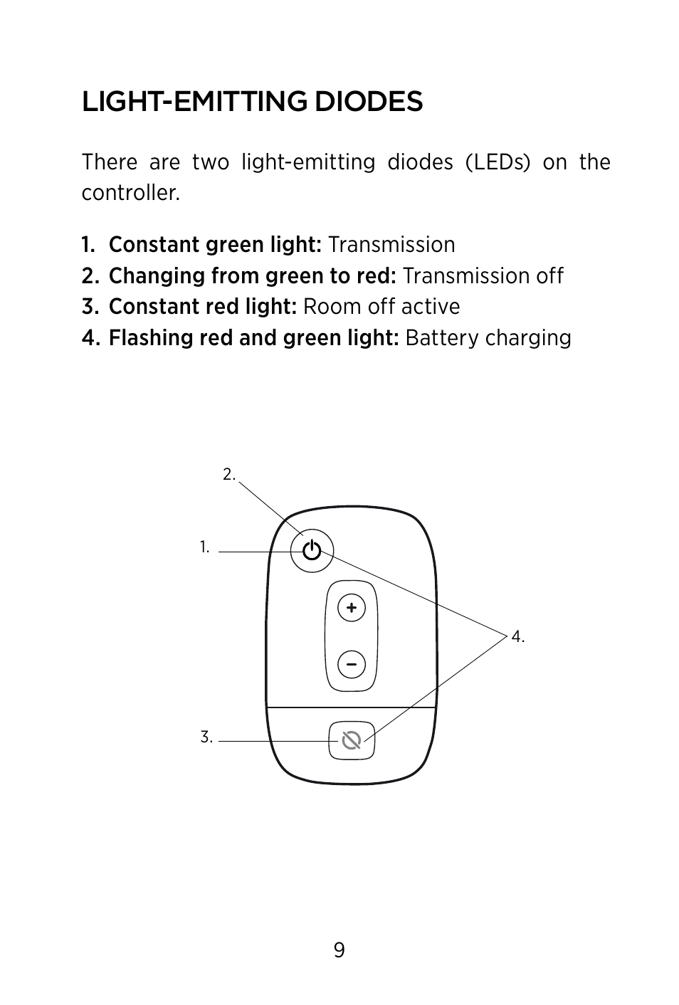 Light-emitting diodes | Widex TV-DEX User Manual | Page 9 / 40