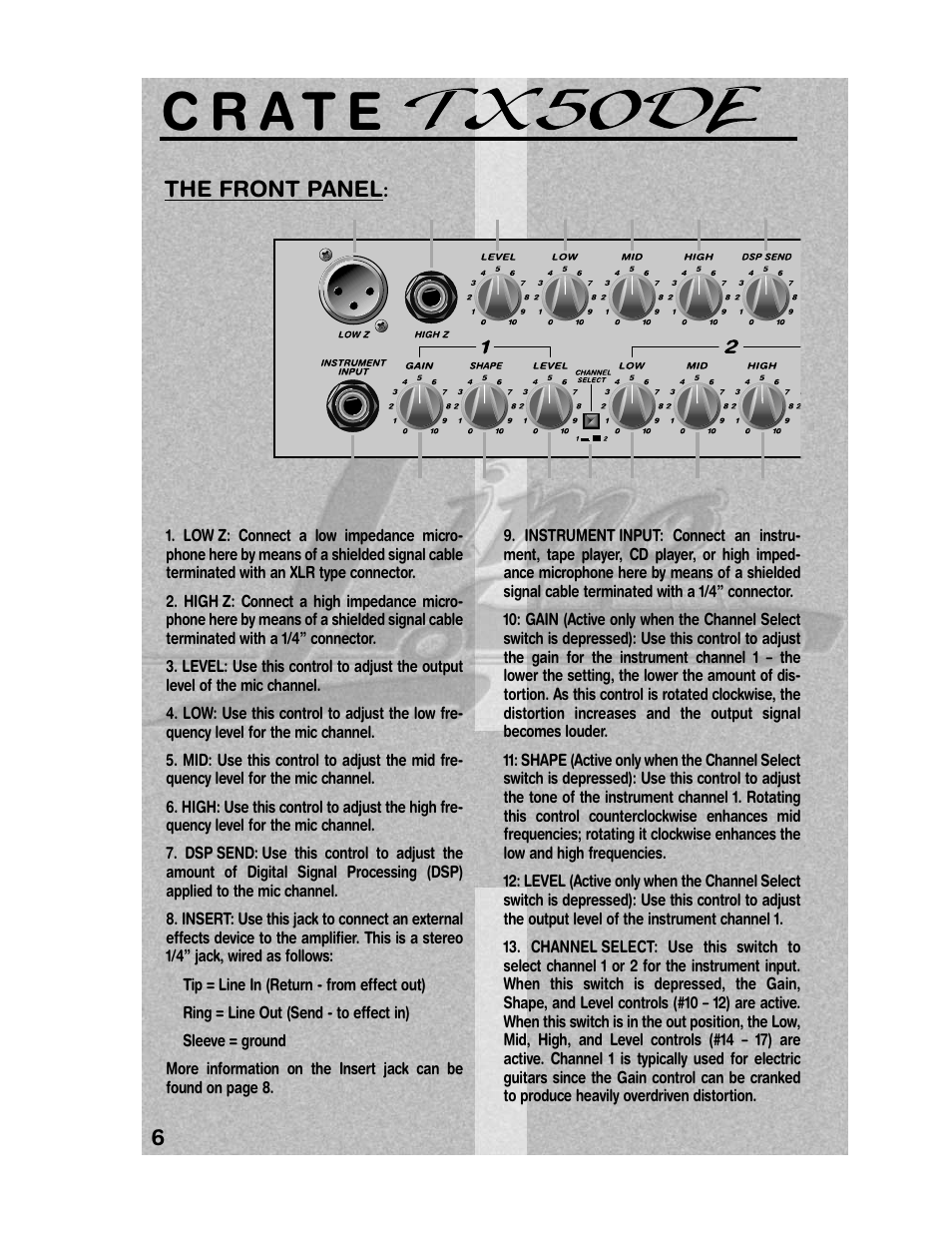 Crate Amplifiers TX50DE User Manual | Page 6 / 12