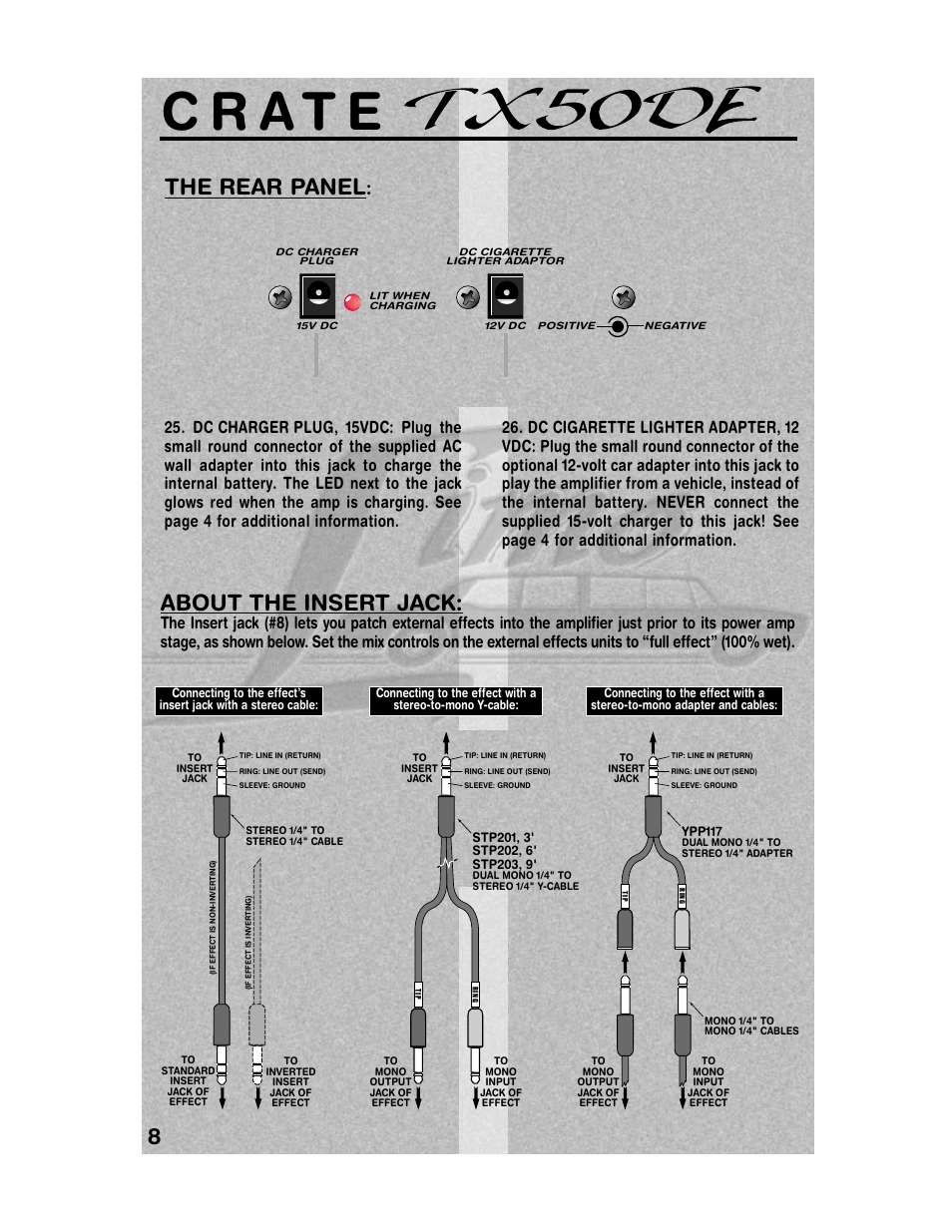 About the insert jack, The rear panel | Crate Amplifiers TX50DE User Manual | Page 8 / 12