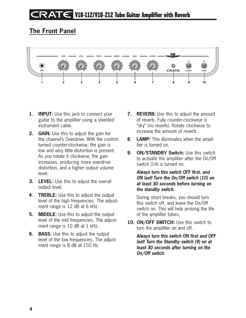 The front panel | Crate Amplifiers V18-112 User Manual | Page 4 / 12