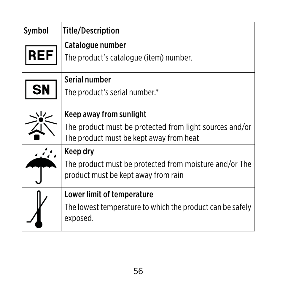 Widex BB4 User Manual | Page 56 / 60