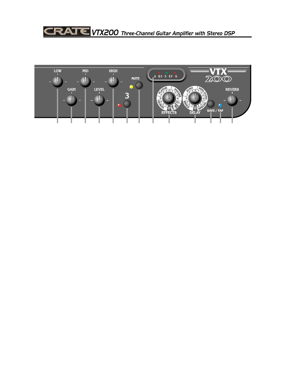 Vtx200, Three-channel guitar amplifier with stereo dsp | Crate Amplifiers VTX200 User Manual | Page 5 / 16