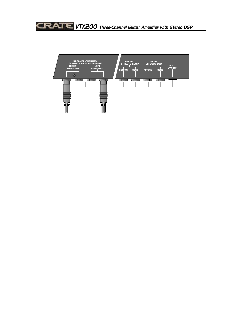 Vtx200, Three-channel guitar amplifier with stereo dsp, The bottom panel | Crate Amplifiers VTX200 User Manual | Page 6 / 16