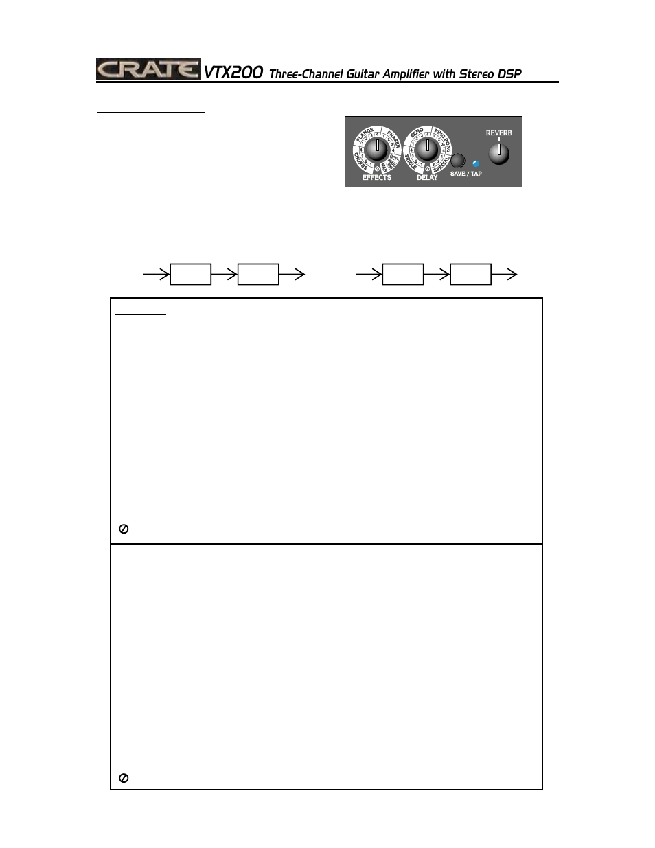 Vtx200, Three-channel guitar amplifier with stereo dsp, Effects | Delay | Crate Amplifiers VTX200 User Manual | Page 7 / 16