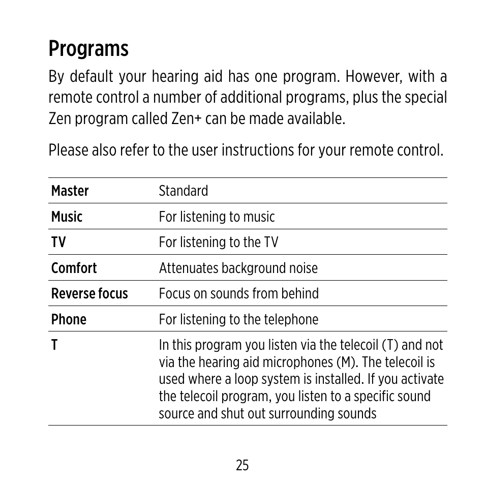 Programs | Widex D-XP User Manual | Page 25 / 80