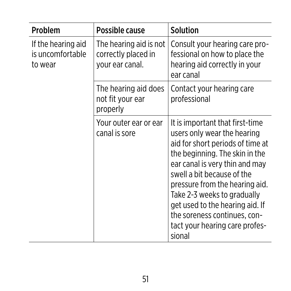 Widex D-XP User Manual | Page 51 / 80