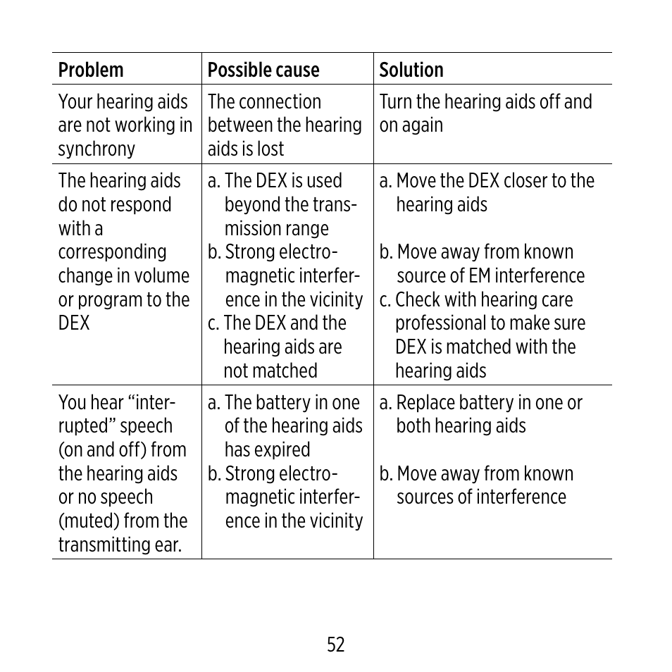 Widex D-XP User Manual | Page 52 / 80