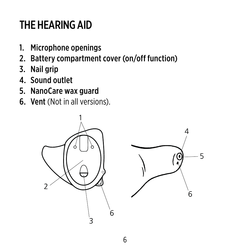 The hearing aid | Widex D-XP User Manual | Page 6 / 80
