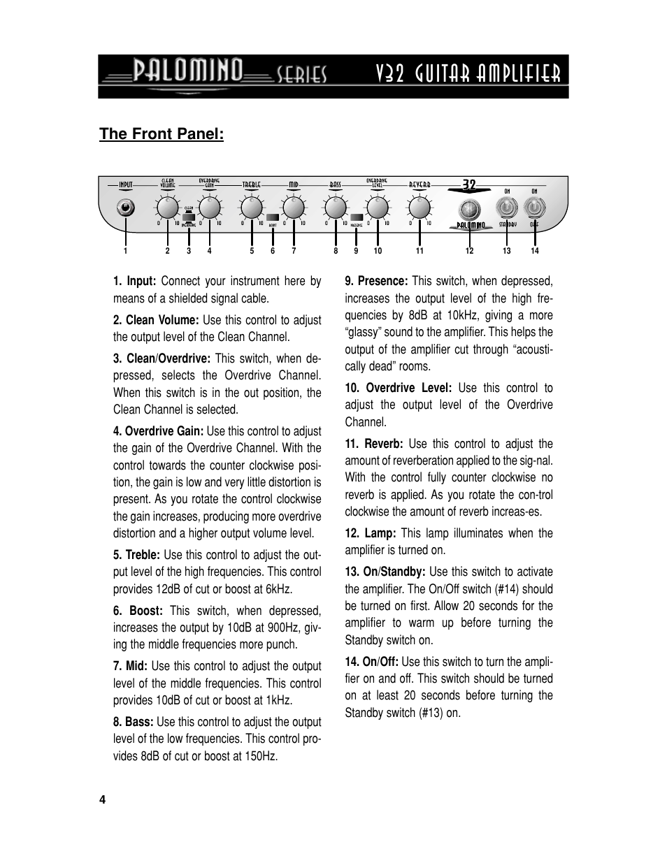 V32 guitar amplifier, The front panel | Crate Amplifiers PALOMINO V32 User Manual | Page 4 / 12