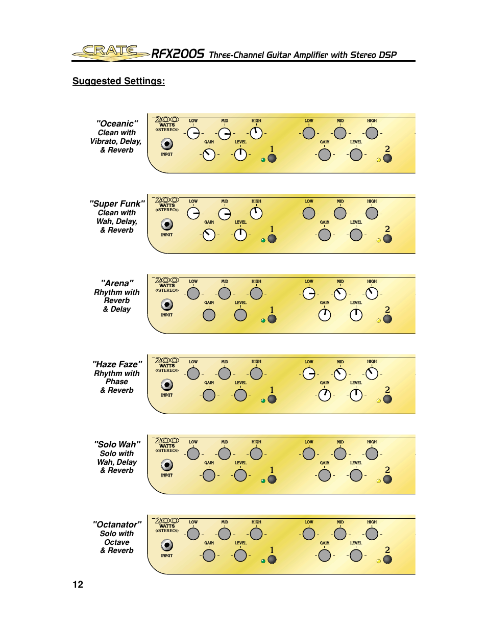 Rfx200s, Three-channel guitar amplifier with stereo dsp, 12 suggested settings | Oceanic, Super funk, Arena, Haze faze, Solo wah, Octanator, Clean with vibrato, delay, & reverb | Crate Amplifiers RFX200S User Manual | Page 12 / 16
