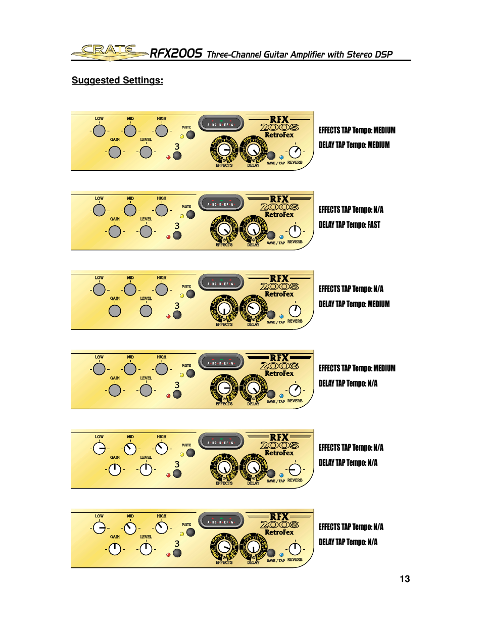 Rfx200s, Three-channel guitar amplifier with stereo dsp, 13 suggested settings | Crate Amplifiers RFX200S User Manual | Page 13 / 16
