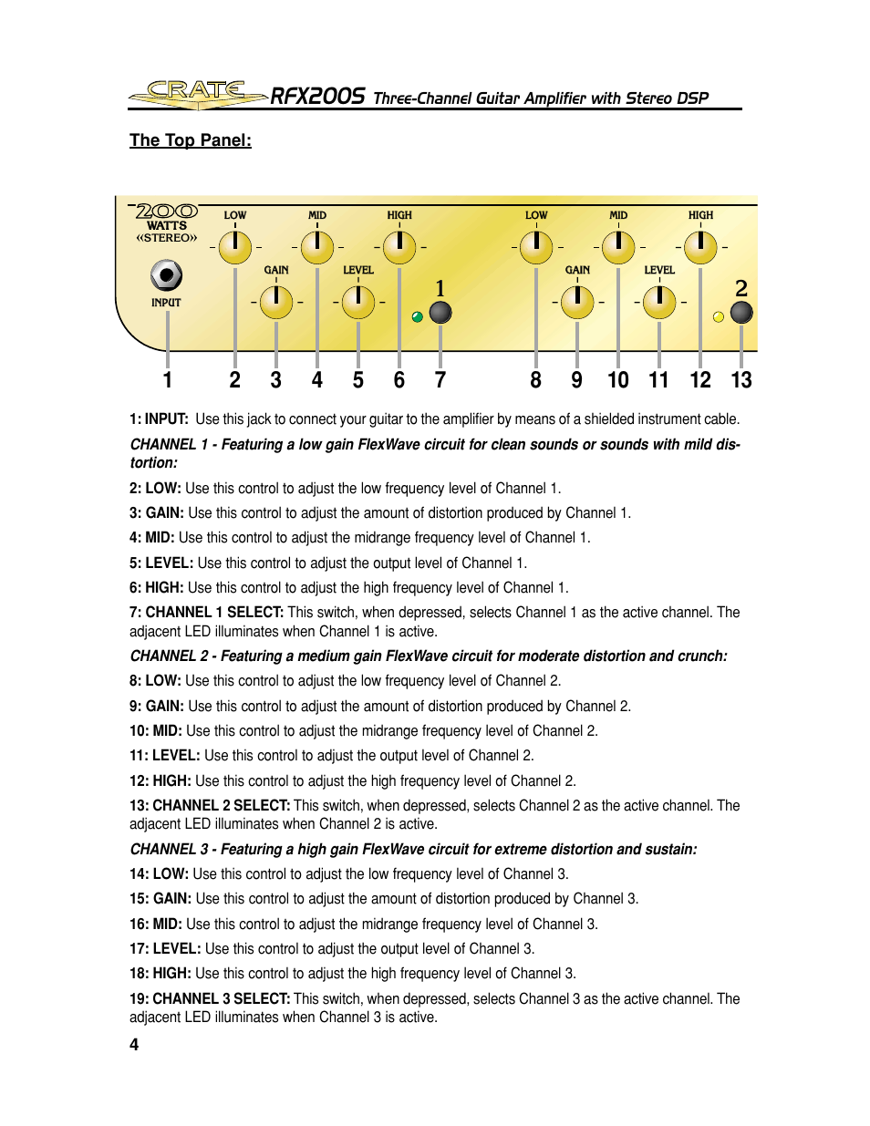 Rfx200s, Three-channel guitar amplifier with stereo dsp, 4the top panel | Crate Amplifiers RFX200S User Manual | Page 4 / 16