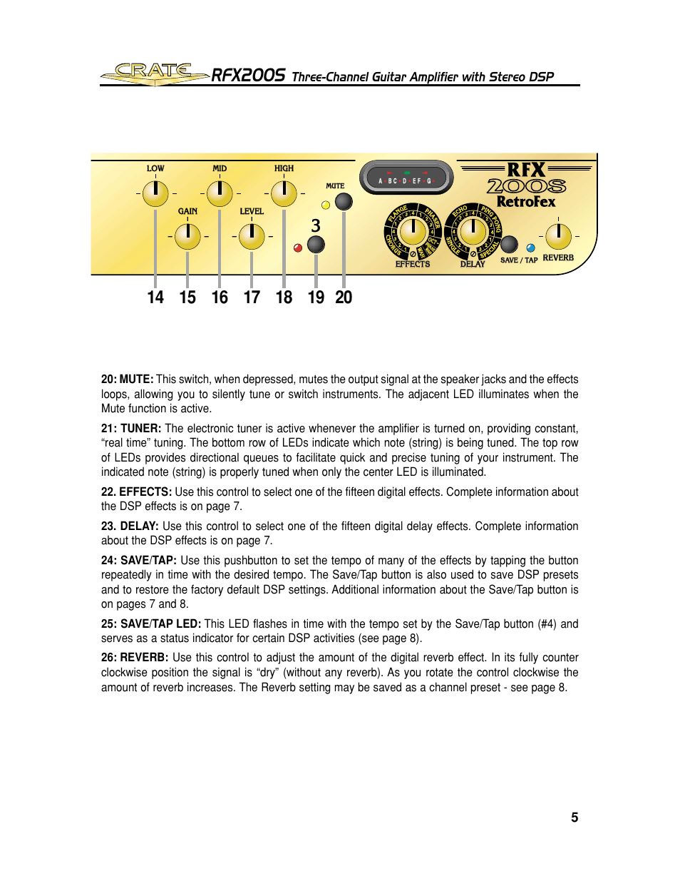 Rfx200s, Three-channel guitar amplifier with stereo dsp | Crate Amplifiers RFX200S User Manual | Page 5 / 16