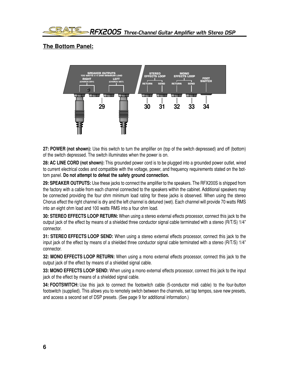 Rfx200s, Three-channel guitar amplifier with stereo dsp, The bottom panel | Crate Amplifiers RFX200S User Manual | Page 6 / 16