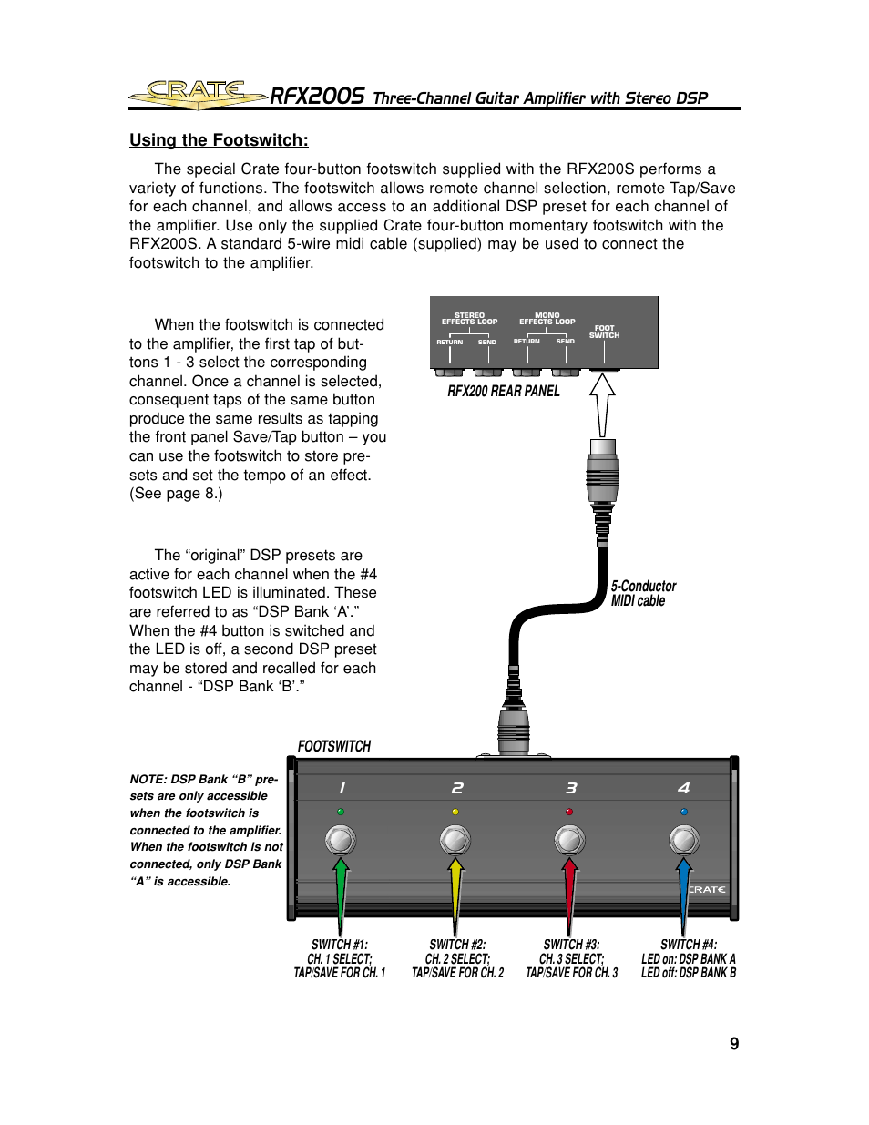 Rfx200s, Three-channel guitar amplifier with stereo dsp, 9using the footswitch | Crate Amplifiers RFX200S User Manual | Page 9 / 16