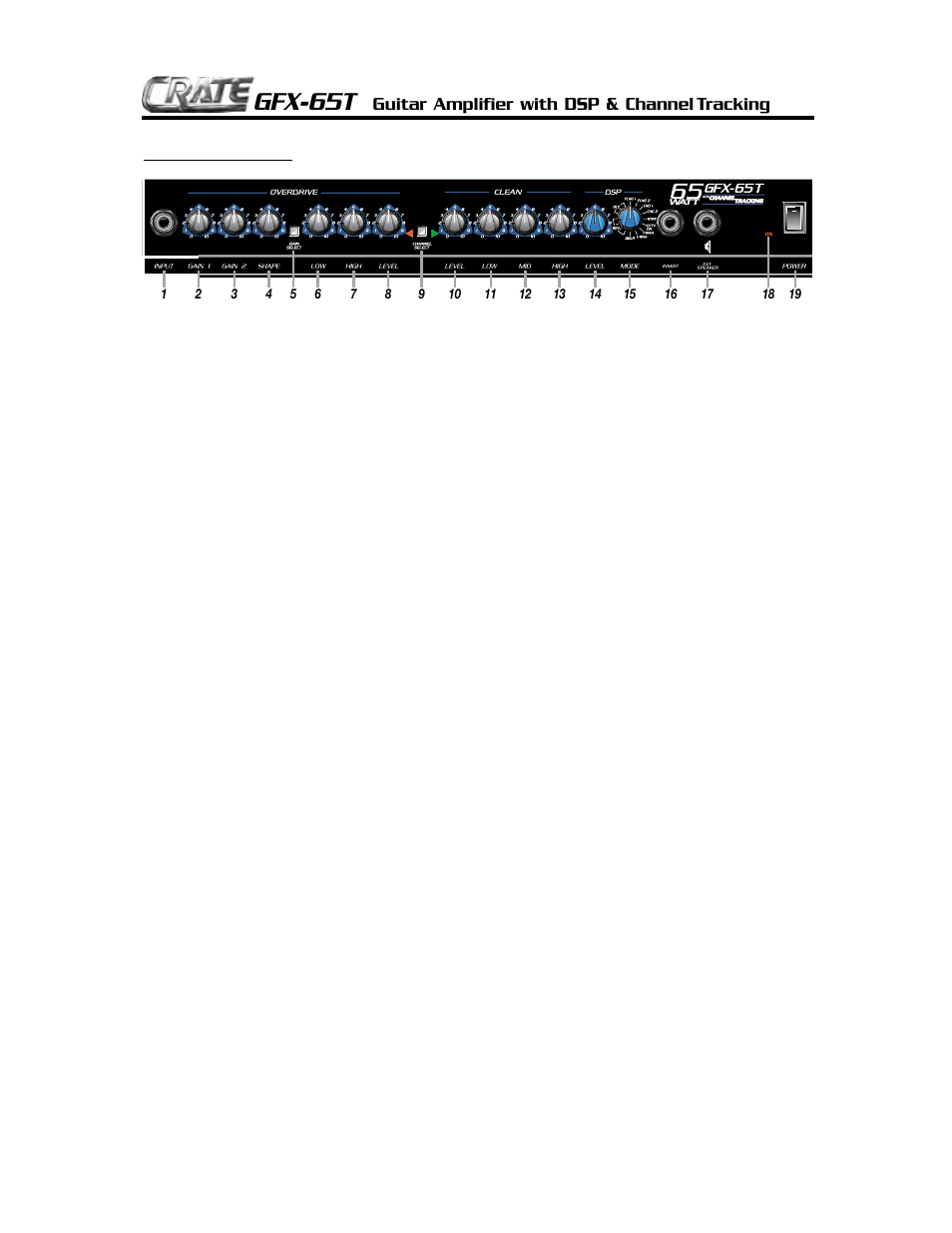 Gfx-65t | Crate Amplifiers GFX-65T User Manual | Page 4 / 8