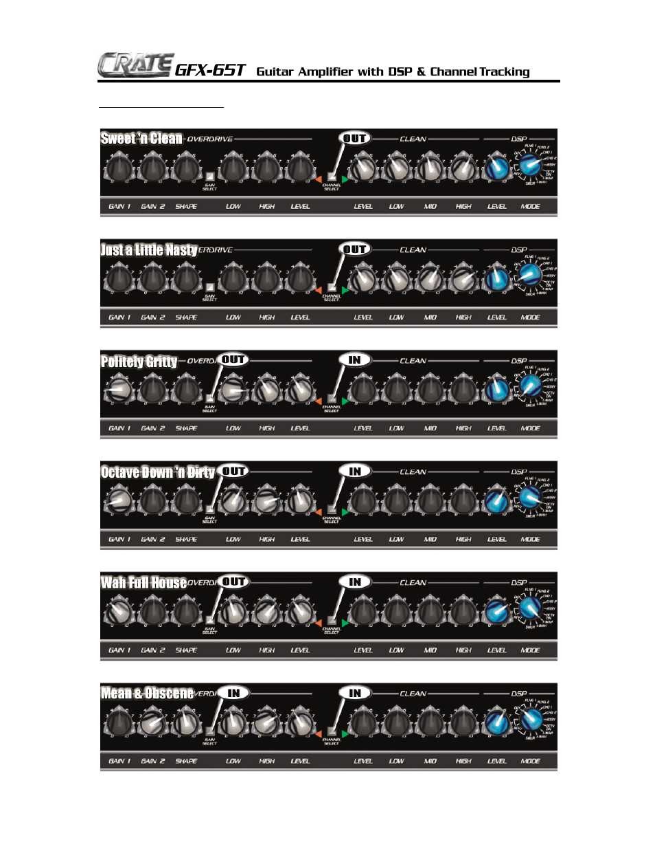 Gfx-65t | Crate Amplifiers GFX-65T User Manual | Page 6 / 8