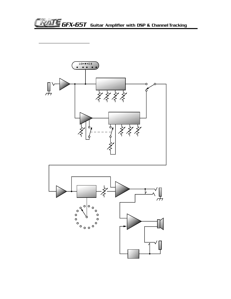 Gfx-65t | Crate Amplifiers GFX-65T User Manual | Page 7 / 8