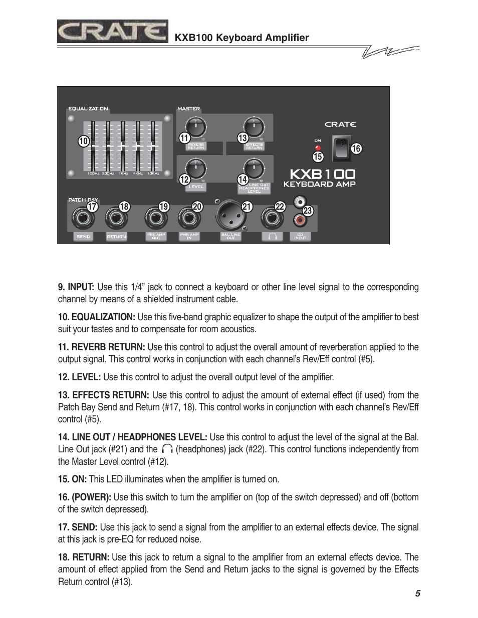 Crate Amplifiers KXB100 User Manual | Page 5 / 8