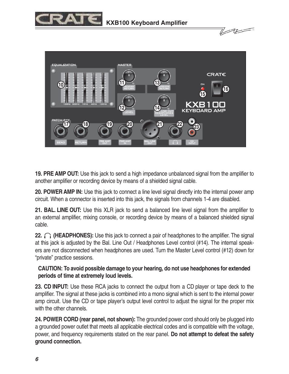 Crate Amplifiers KXB100 User Manual | Page 6 / 8