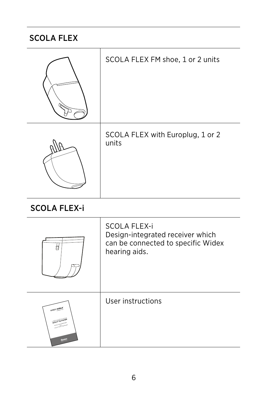 Scola flex, Scola flex-i | Widex SCOLA FLEX User Manual | Page 6 / 36