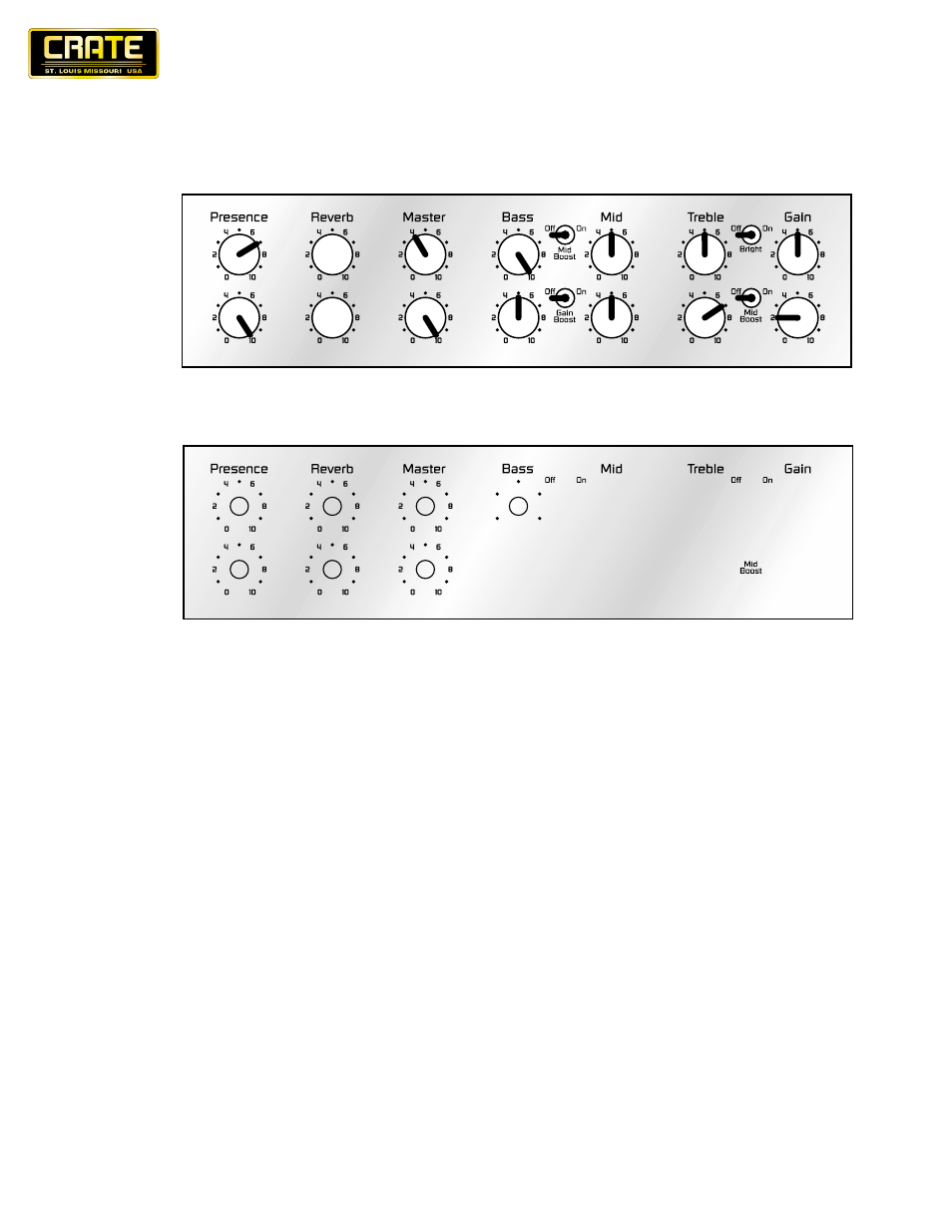 Crate Amplifiers VC-120H User Manual | Page 6 / 8