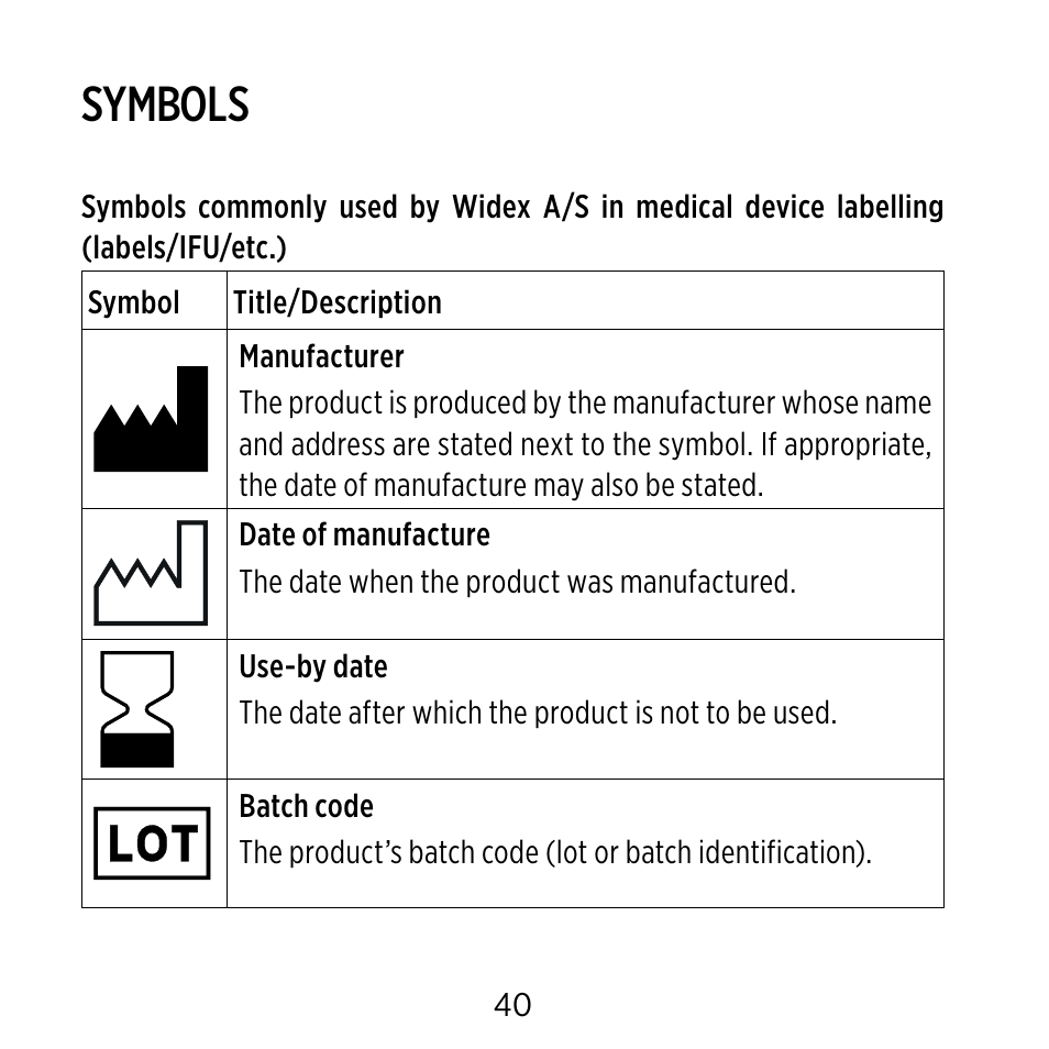 Symbols | Widex CROS-FS User Manual | Page 40 / 48