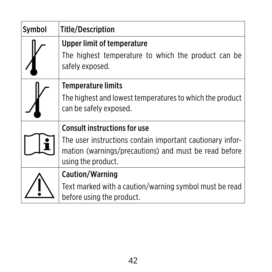 Widex CROS-FS User Manual | Page 42 / 48
