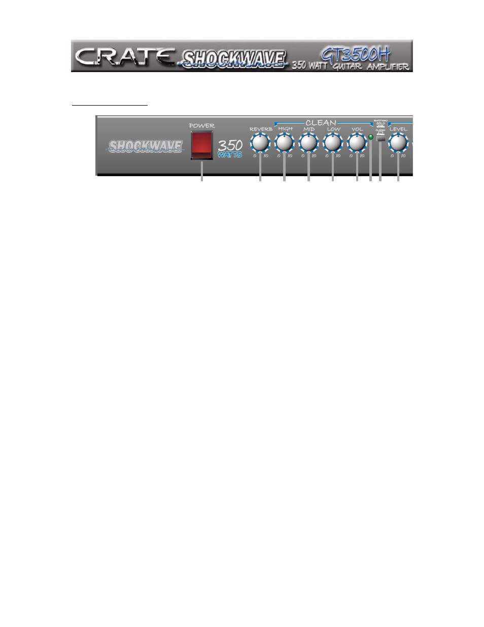 Crate Amplifiers SHOCKWAVE GT3500H User Manual | Page 4 / 8