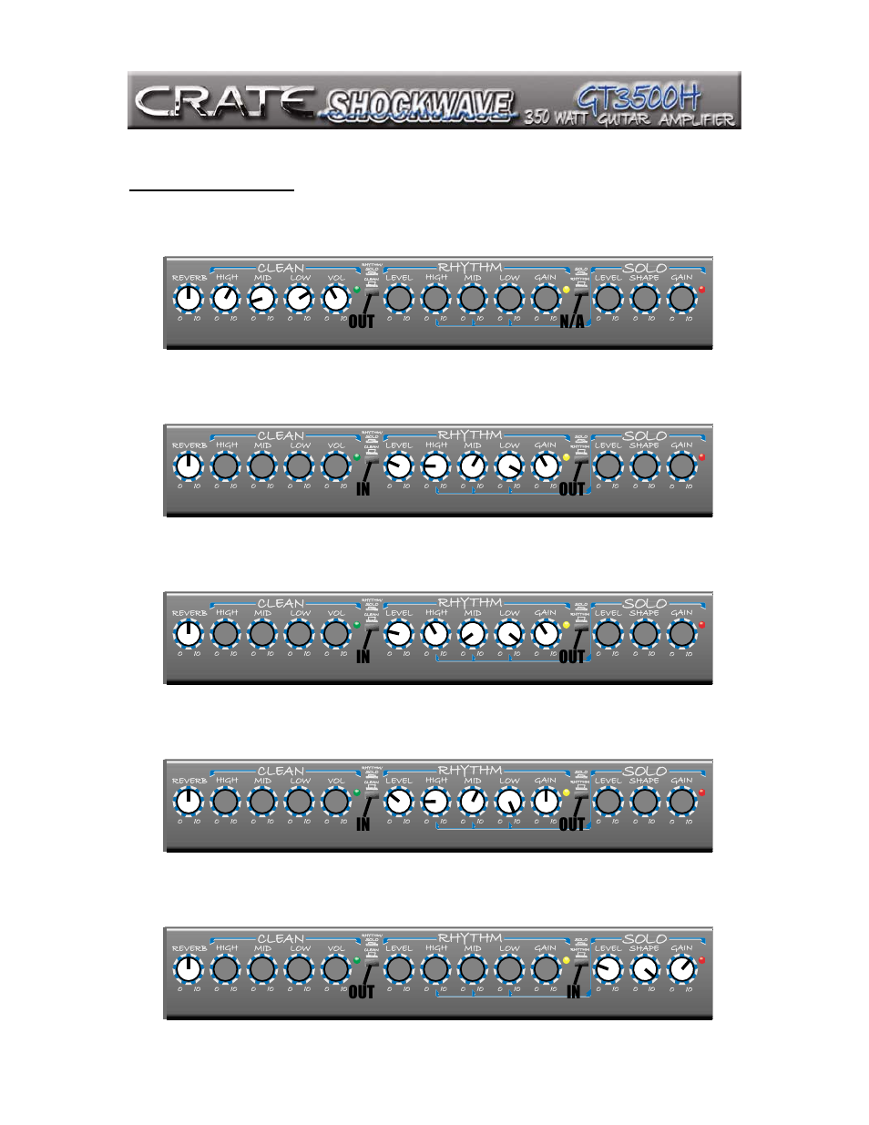 Crate Amplifiers SHOCKWAVE GT3500H User Manual | Page 6 / 8