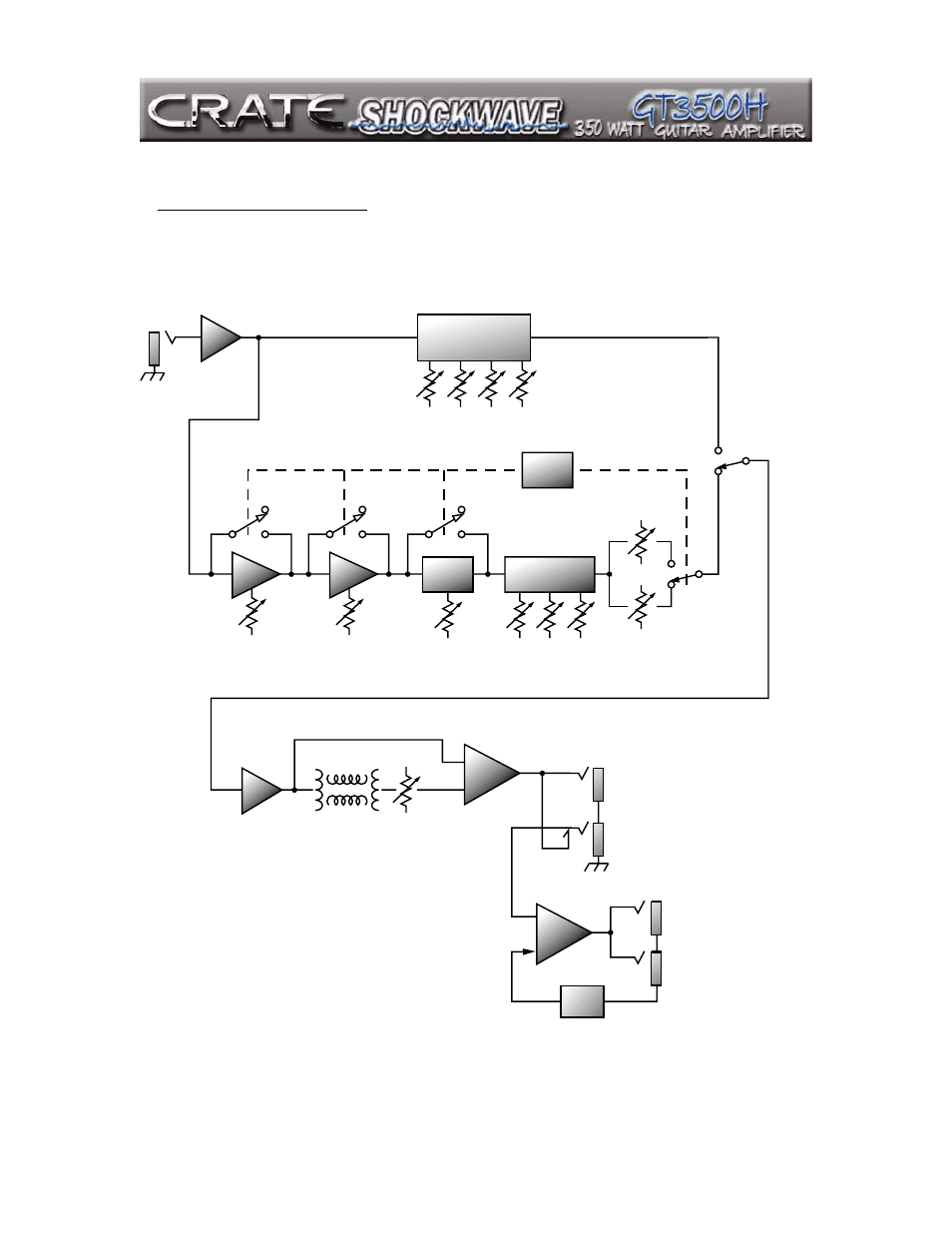 Crate Amplifiers SHOCKWAVE GT3500H User Manual | Page 7 / 8