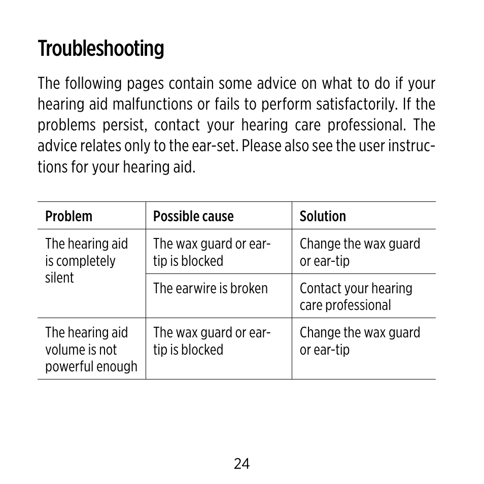 Troubleshooting | Widex Ear-sets for BTE User Manual | Page 24 / 84