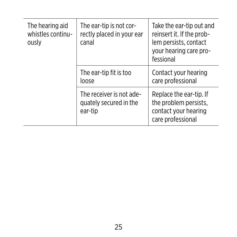 Widex Ear-sets for BTE User Manual | Page 25 / 84