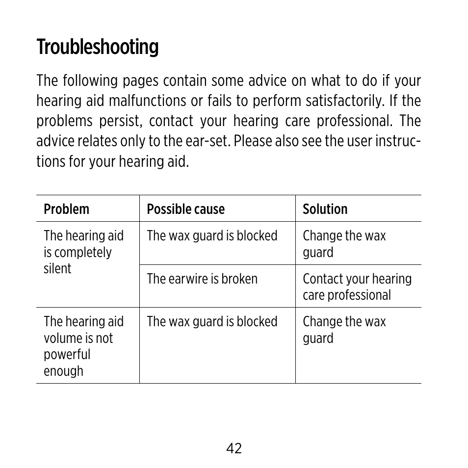 Troubleshooting | Widex Ear-sets for BTE User Manual | Page 42 / 84