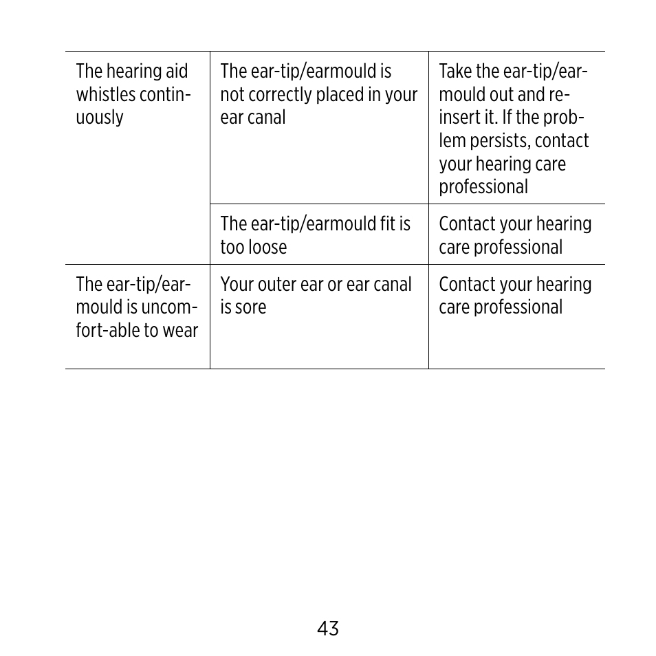 Widex Ear-sets for BTE User Manual | Page 43 / 84