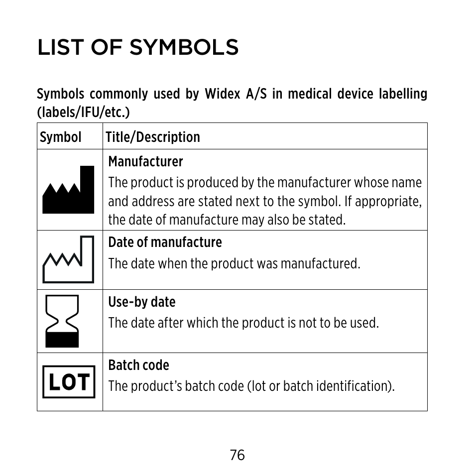 List of symbols | Widex Ear-sets for BTE User Manual | Page 76 / 84