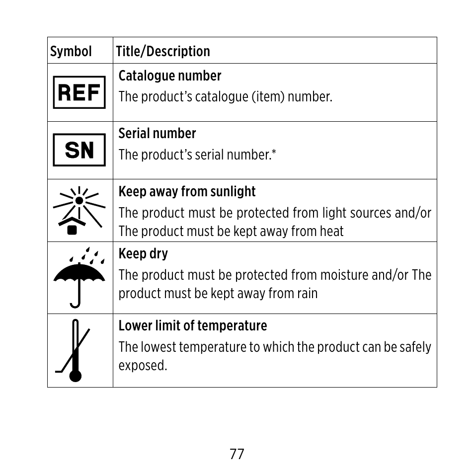 Widex Ear-sets for BTE User Manual | Page 77 / 84
