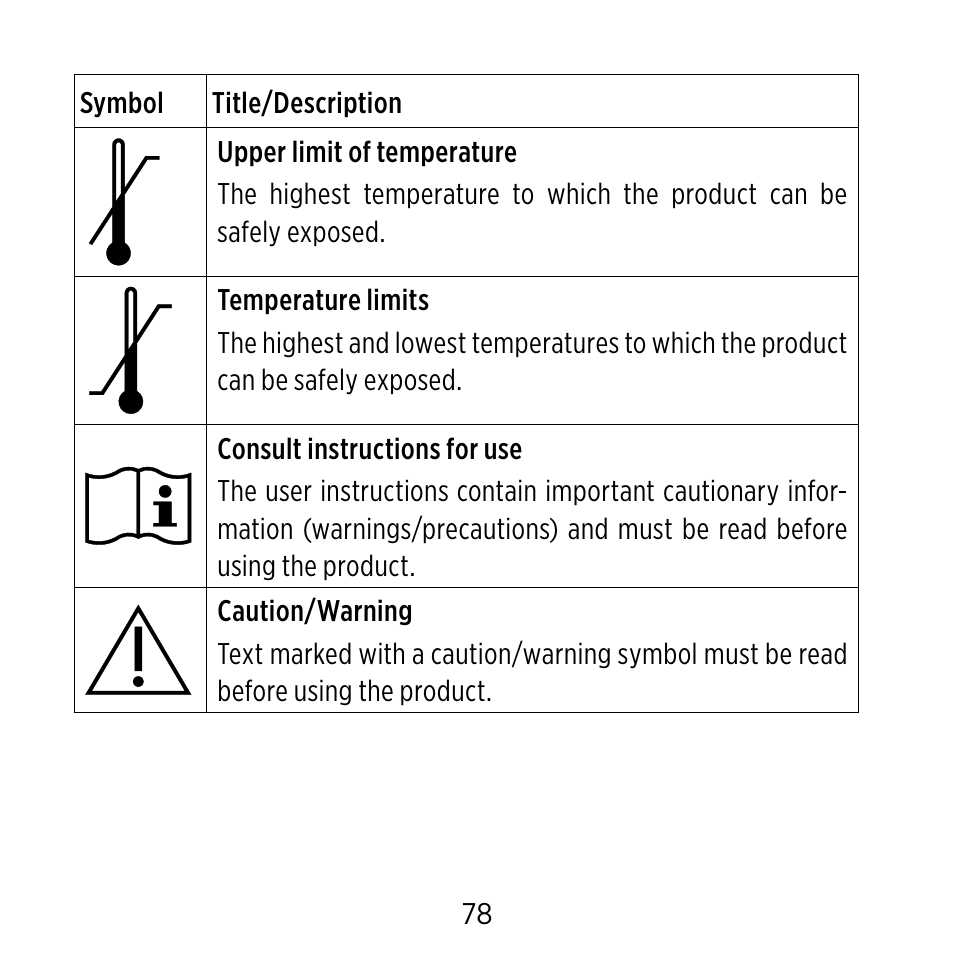Widex Ear-sets for BTE User Manual | Page 78 / 84