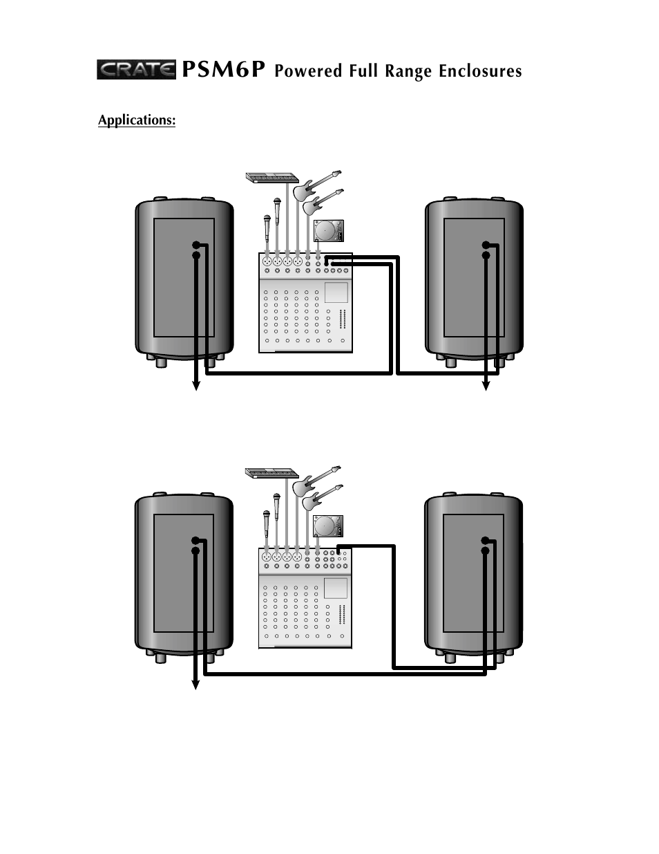 Psm6p, Powered full range enclosures, Applications | Crate Amplifiers PSM6P User Manual | Page 6 / 20