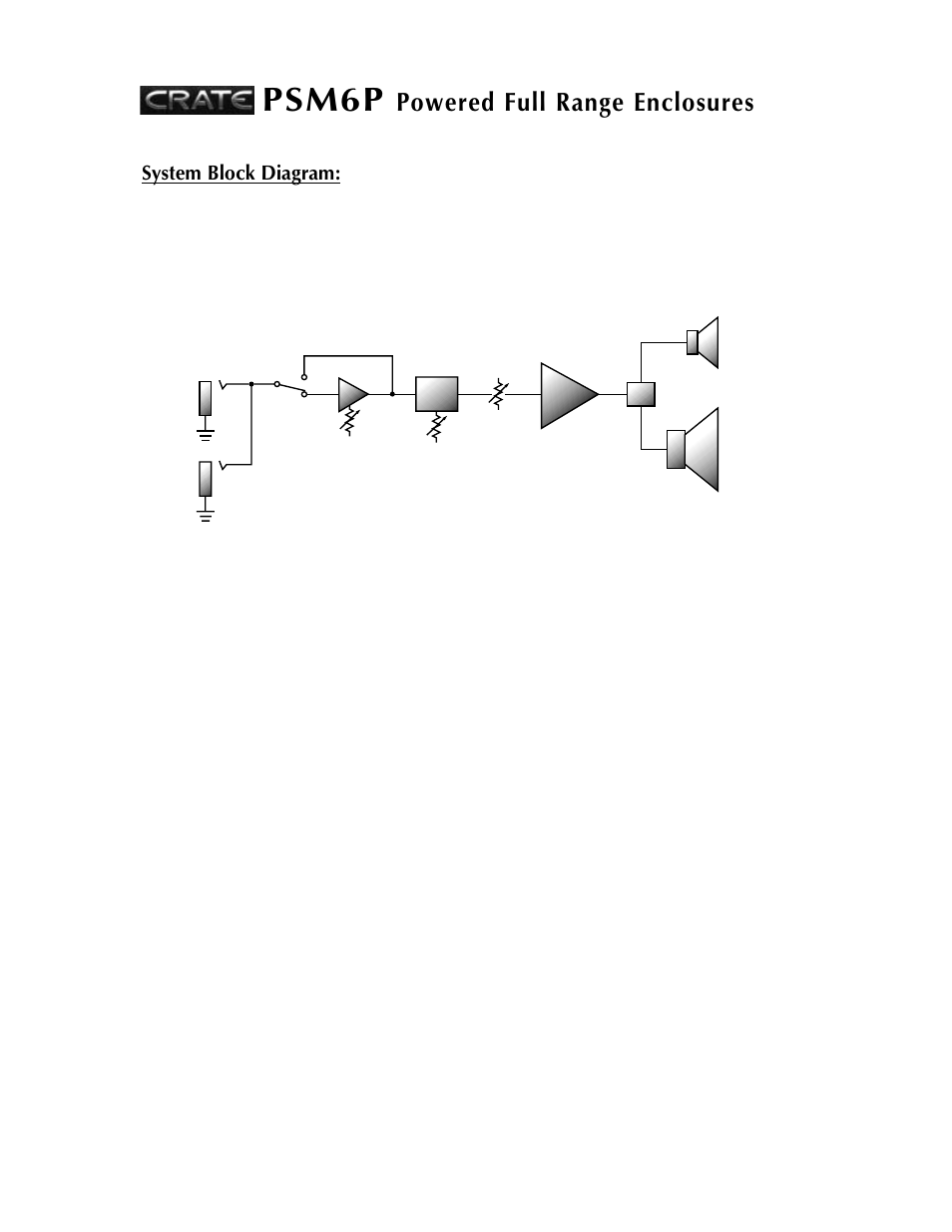 Psm6p, Powered full range enclosures | Crate Amplifiers PSM6P User Manual | Page 7 / 20