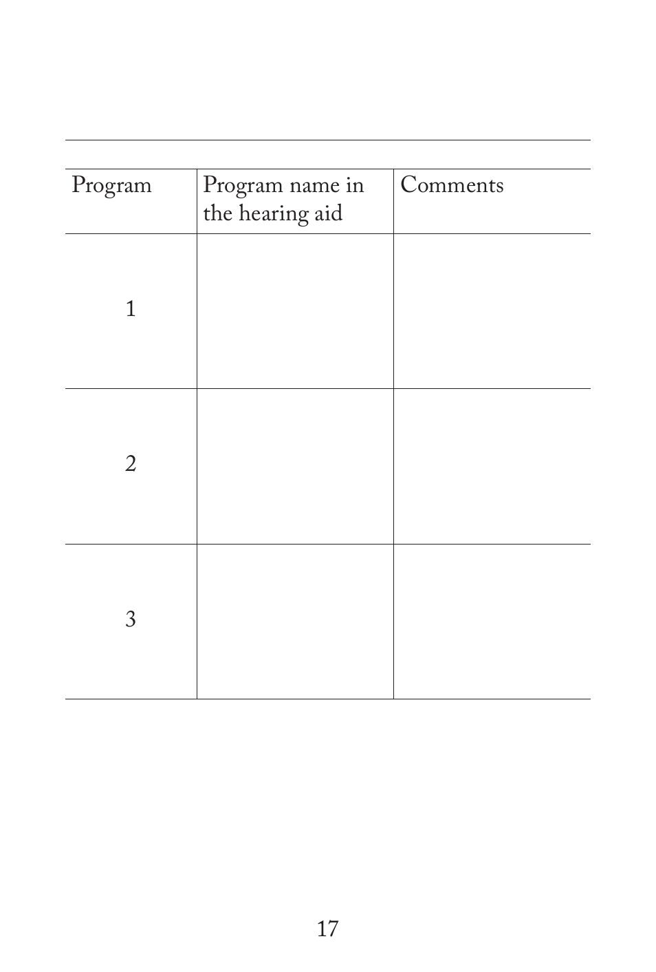 Widex RC3-1 User Manual | Page 17 / 32