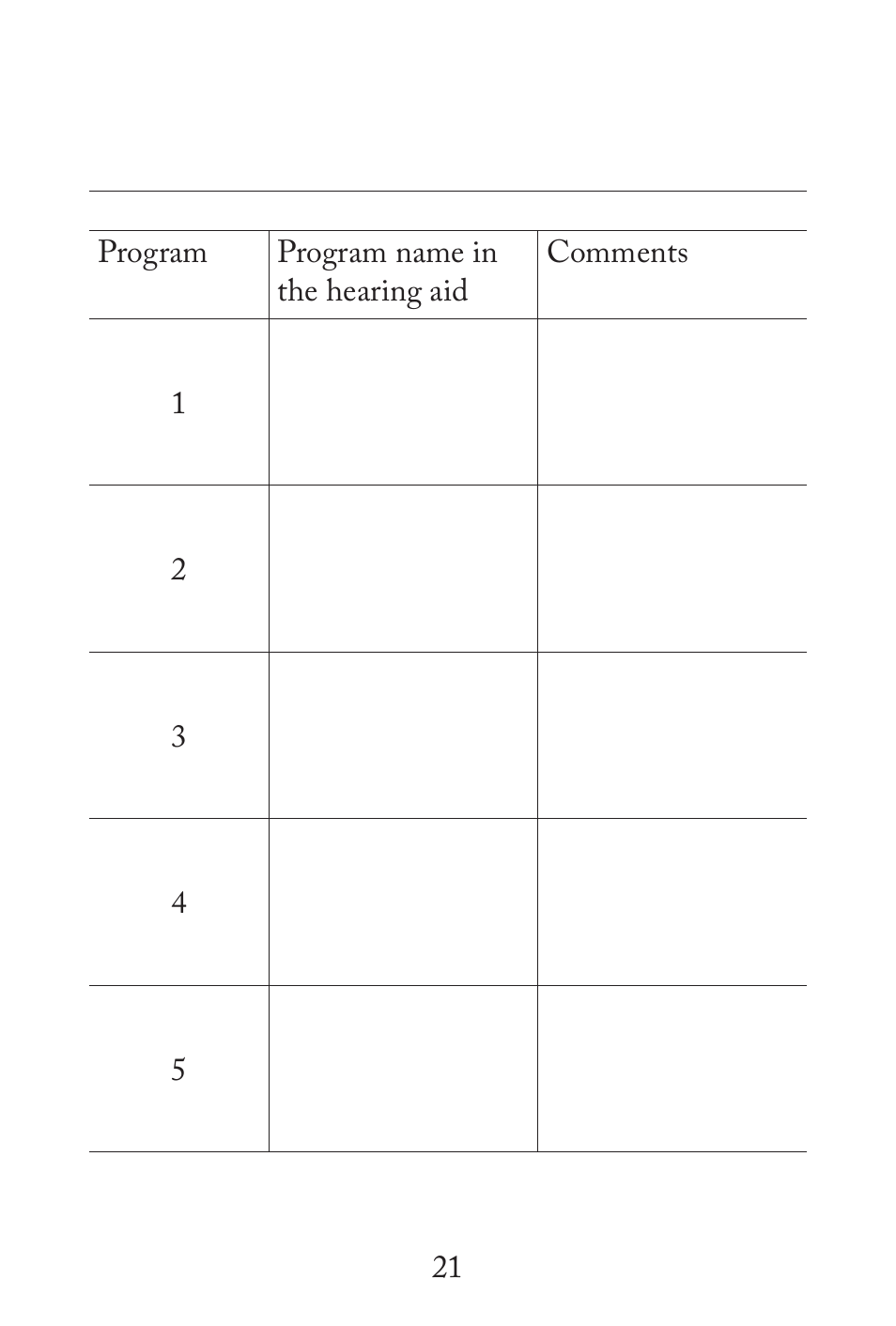 Widex RC3-2 User Manual | Page 21 / 44
