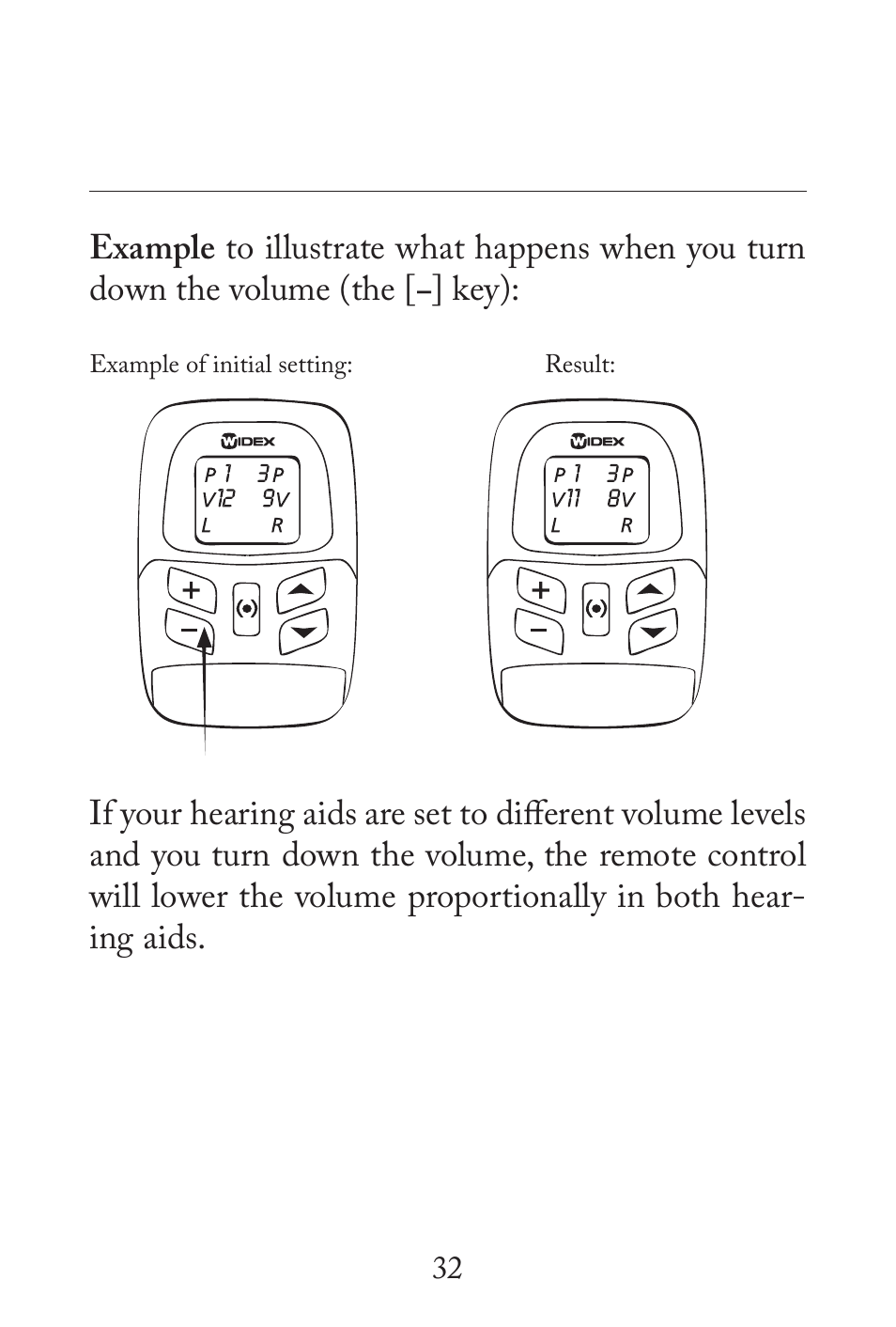 Key) | Widex RC3-2 User Manual | Page 32 / 44