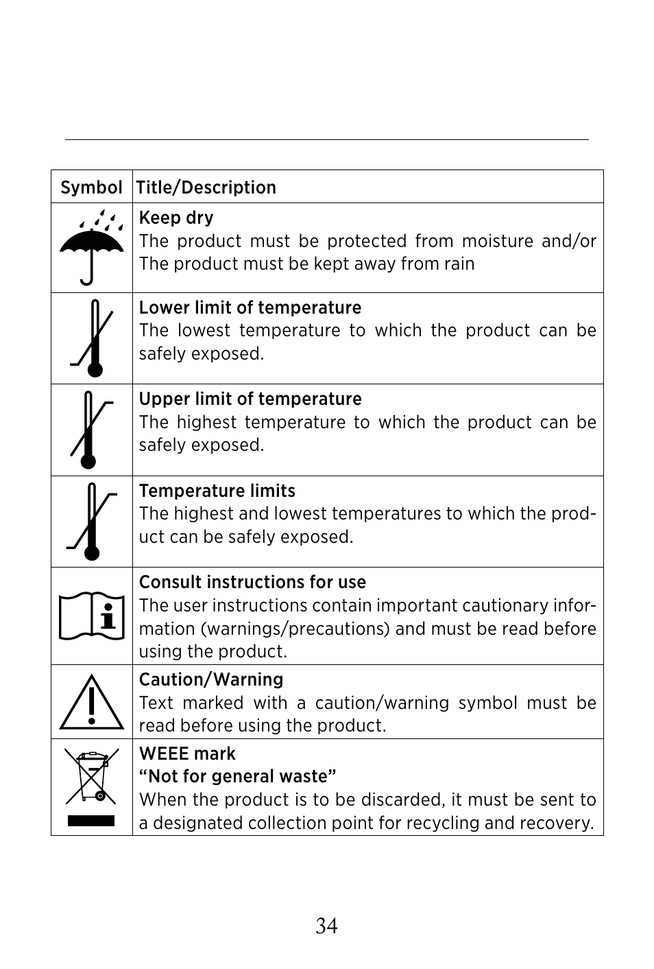 Widex RC4-1 User Manual | Page 34 / 36