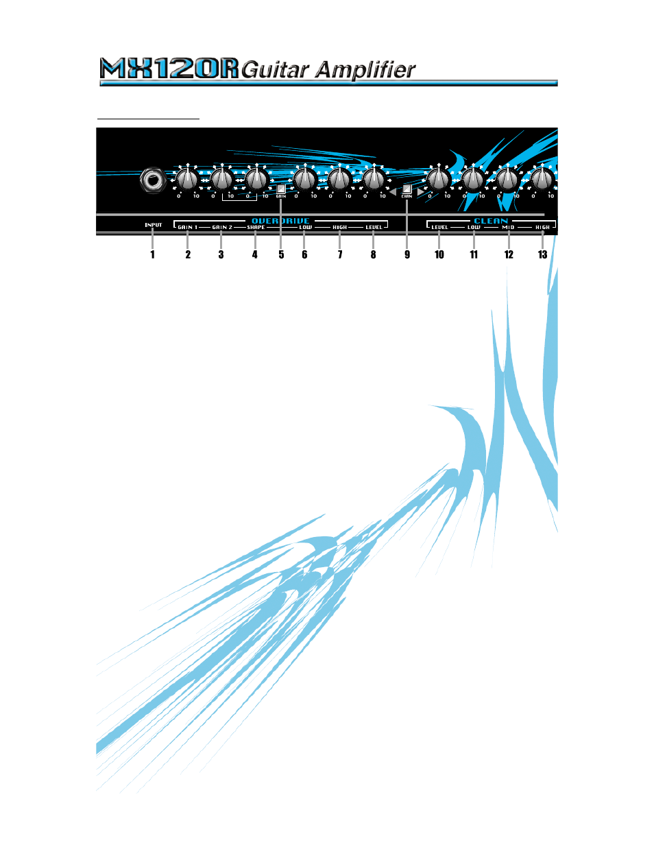 Crate Amplifiers MX120R User Manual | Page 4 / 8