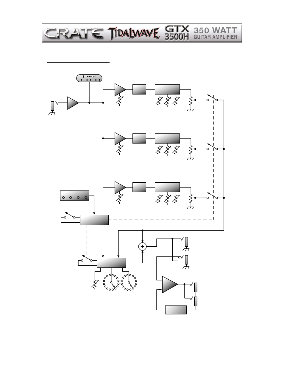 15 system block diagram | Crate Amplifiers GTX3500H User Manual | Page 15 / 16