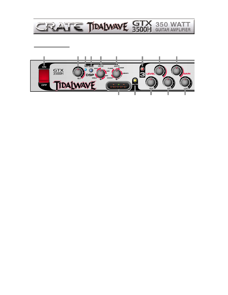 Crate Amplifiers GTX3500H User Manual | Page 4 / 16