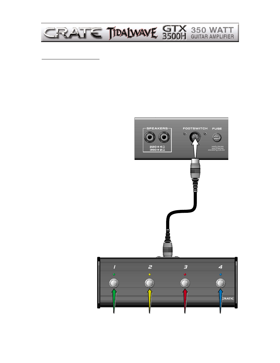 Crate Amplifiers GTX3500H User Manual | Page 9 / 16