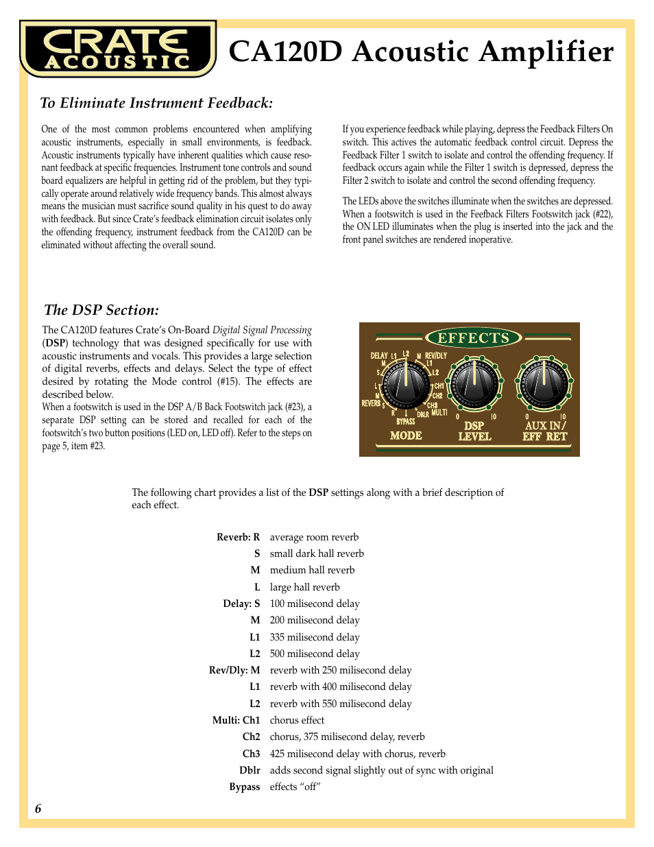 Ca120d acoustic amplifier | Crate Amplifiers Acoustic CA120D User Manual | Page 6 / 8