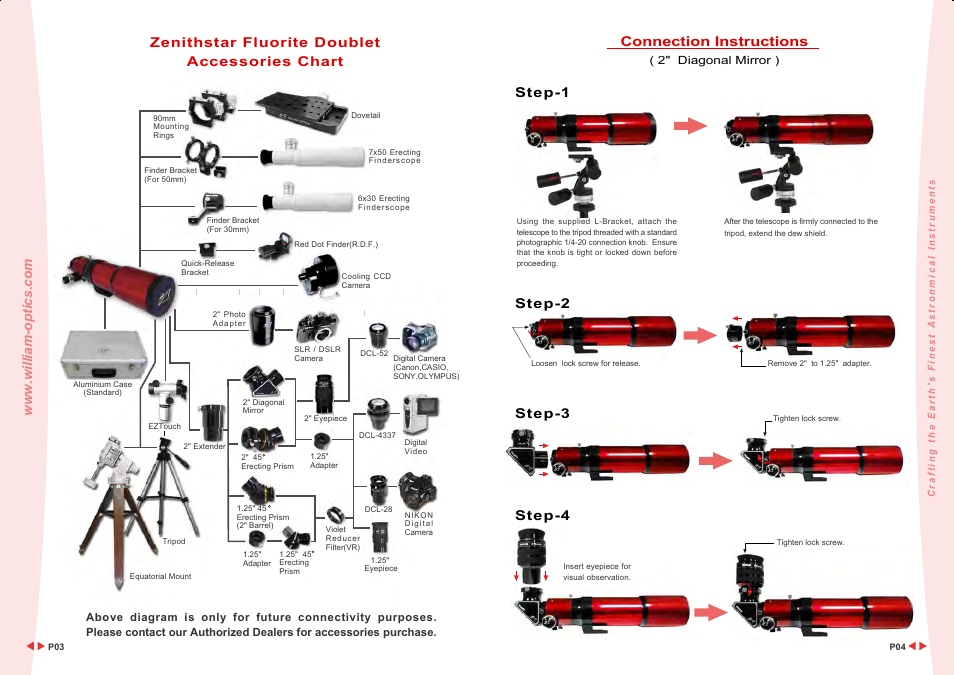 Step-1, Step-2 step-3 step-4 | William Optics Zenithtar 80 FD User Manual | Page 4 / 12